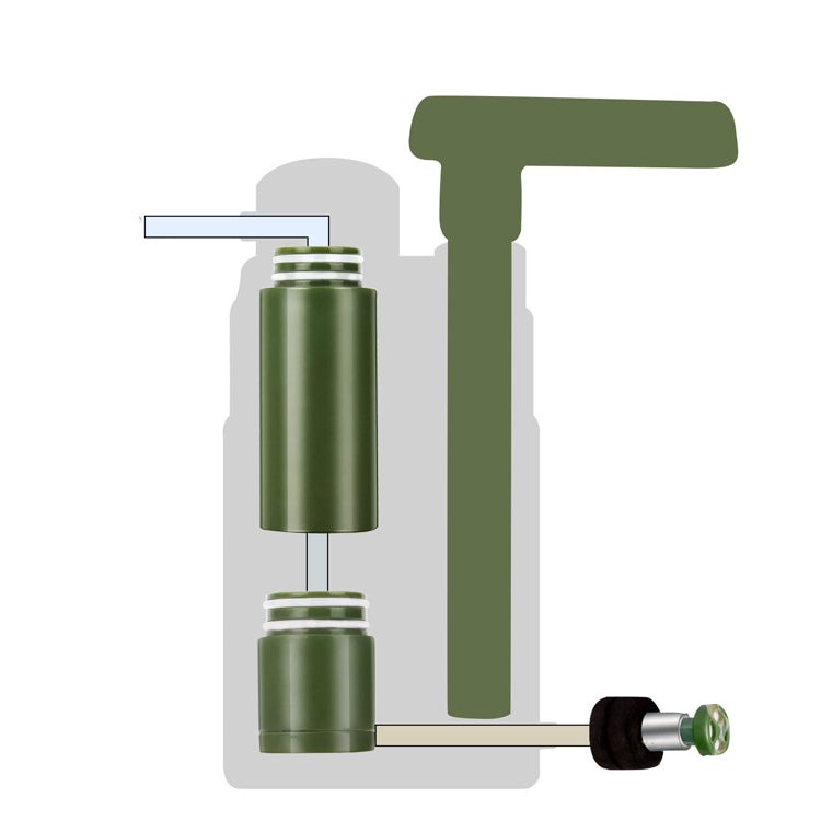 Emergency Pump For Outdoor Tactical 4-Stage Water Purifier
